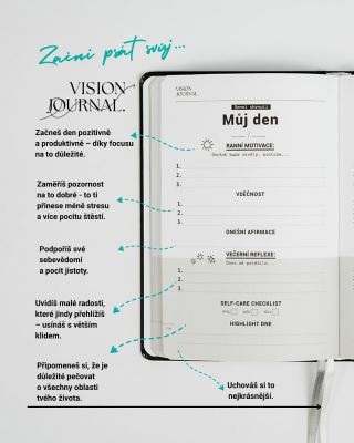 Tohle není jen ‚milý deníčku‘. Často se cítíme zahlceni stresem, povinnostmi a rychlým tempem života a ztrácíme přehled o...